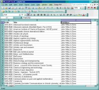 An Excel spreadsheet with ISSNs as a column